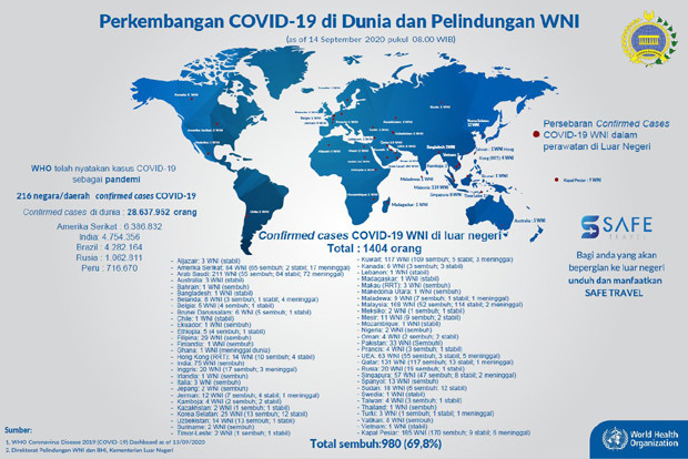 Bertambah Dua Kasus...