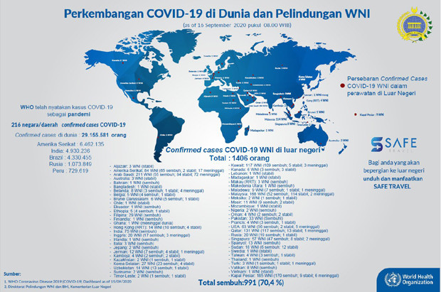 Bertambah 10 di Korea...