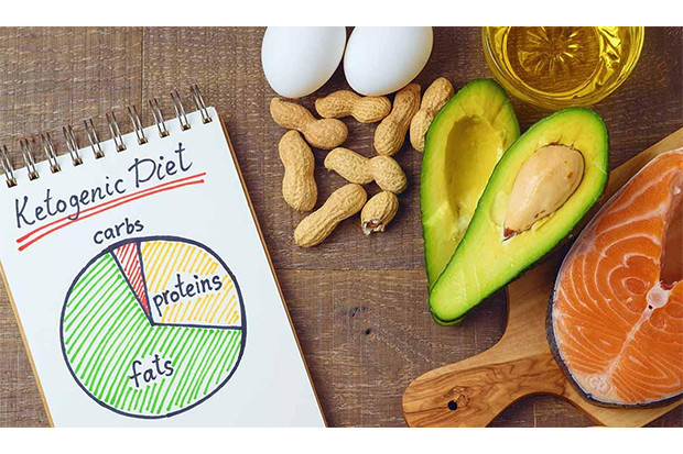 Diet Keto Bermanfaat...