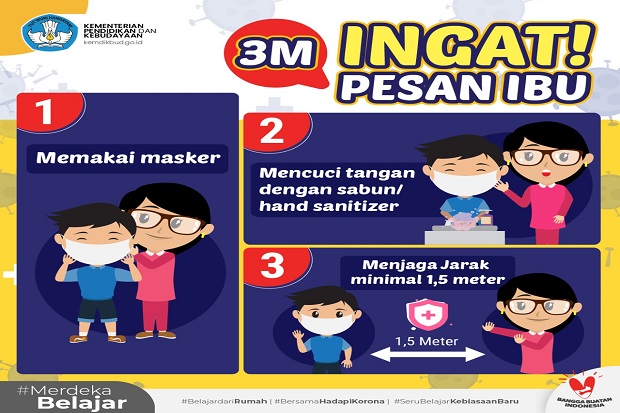 Peran Dunia Pendidikan...