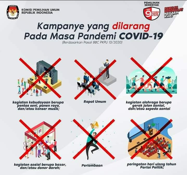 Pandemi COVID-19 Belum...