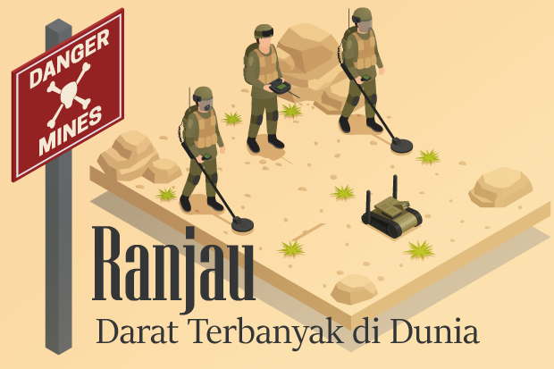 Awas Hati-hati, Inilah...