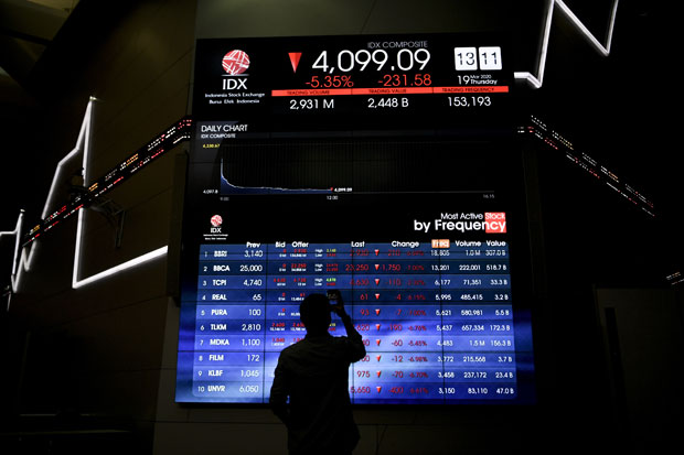 Investor Makin Optimistis...
