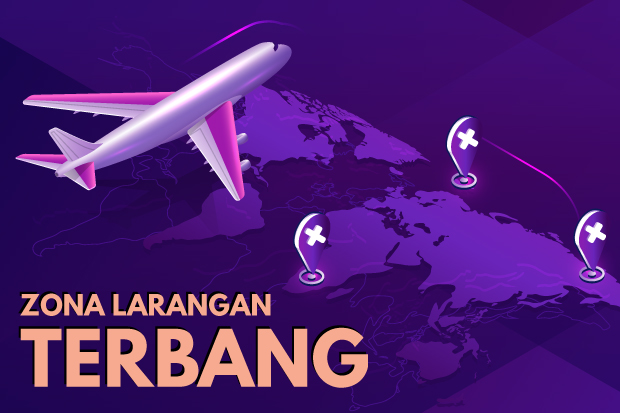 8 Zona Larangan Terbang...