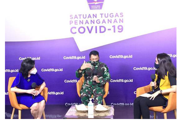 Orang Pakai Masker Tidak...