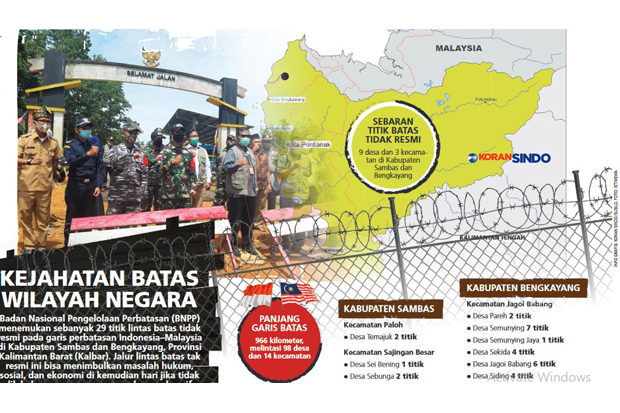 Menguak Jalur Tikus...