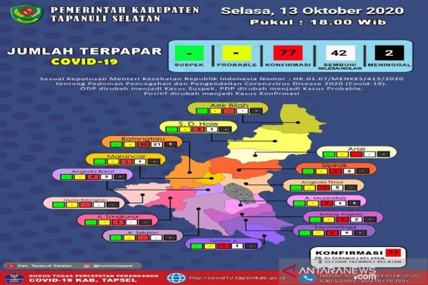 Hingga 14 Oktober, Jumlah...