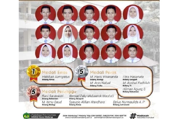 MAN 2 Kota Malang Sabet...