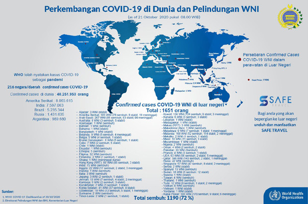 Kasus Baru di Tiga Negara,...