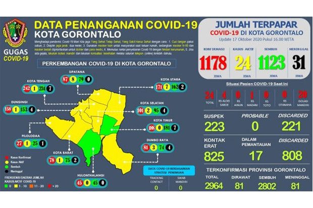 Kabar Baik, Kota Gorontalo...