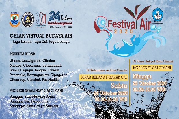 Mengingat Falsafah Kota,...
