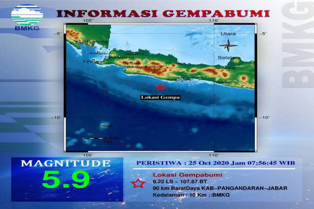 Getaran Gempa Pangandaran...