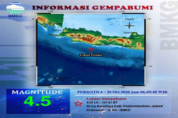 Pagi Ini, Pangandaran...
