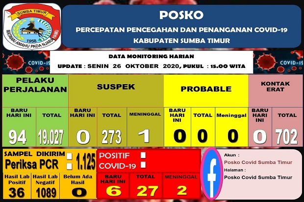 Tak Bertahan Lama, Sumba...