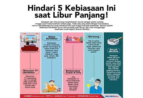 Kiat Hindari Berat Badan...