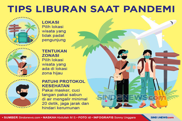 Bupati Bandung Barat...