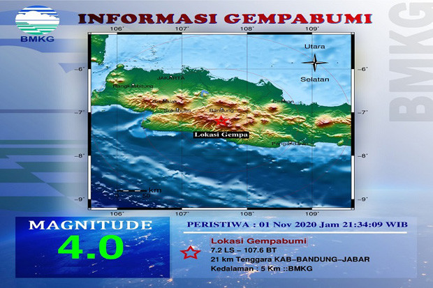 Gempa Tektonik Magnitudo...