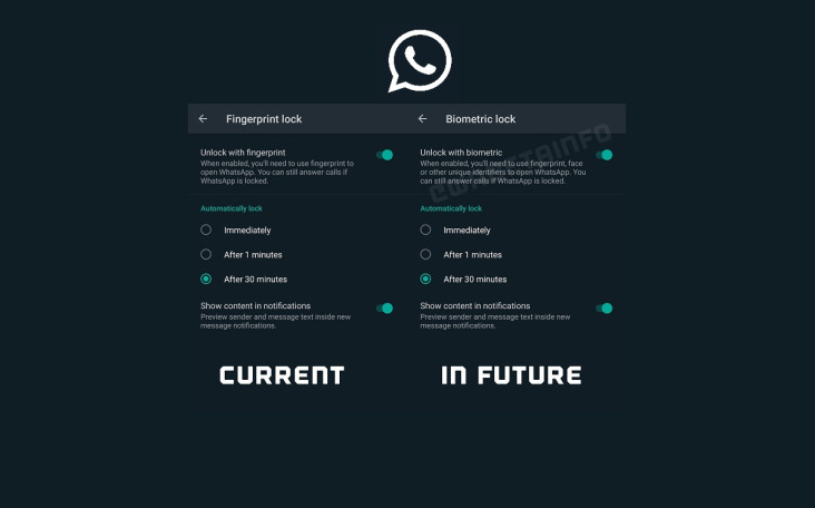 WhatsApp sedang Siapkan...