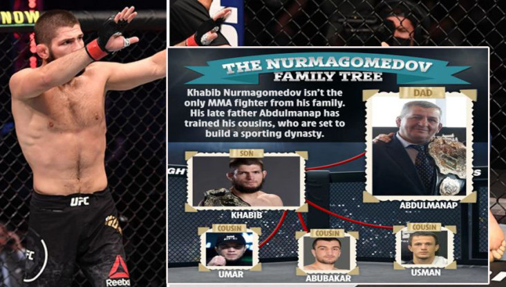 Habis Khabib Terbitlah...
