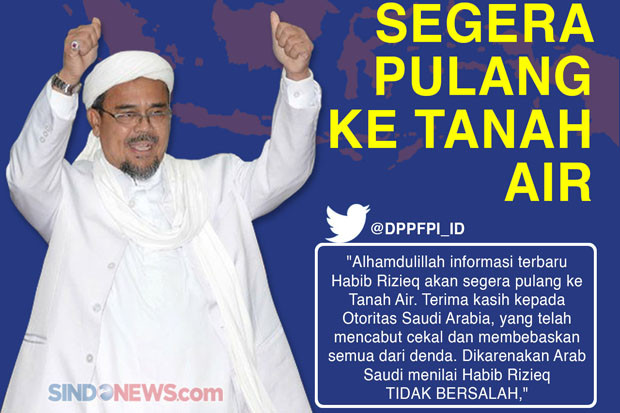 Habib Rizieq Bisa Mudik...