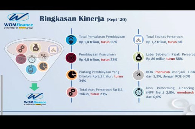 Di Masa Sulit karena...