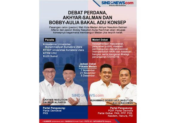 Saatnya Mencari Nasution...