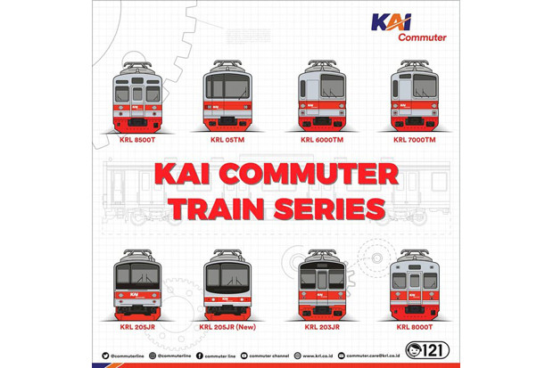 Tampilan Livery KRL...