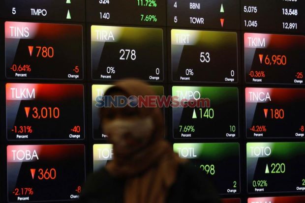 Biden Menang, IHSG Diramal...
