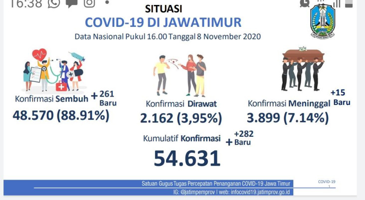 Pentahelix Kunci Pengendalian...