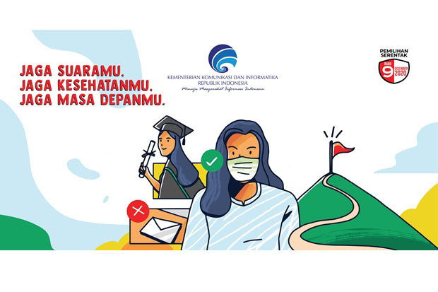Mengenal KIM, Mitra...