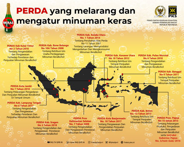 PKS Sebut Banyak Daerah...