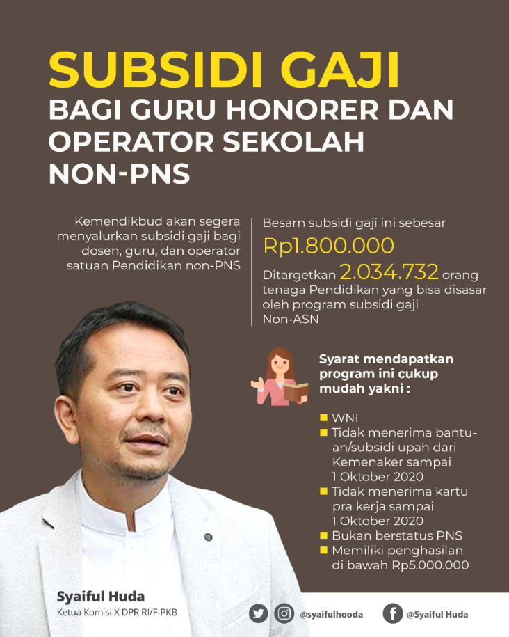 Pemerintah Segera Berikan...