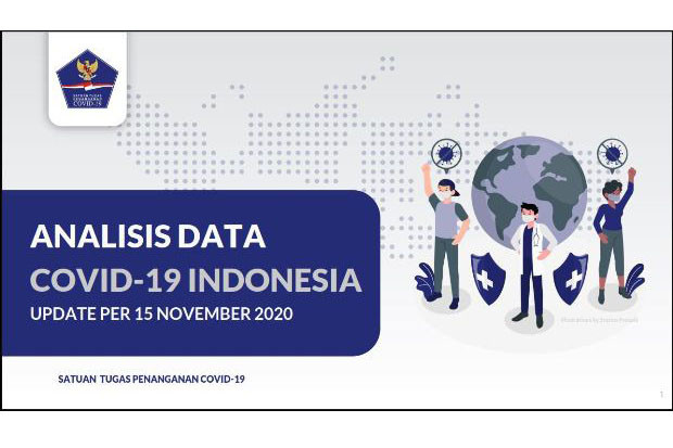 Ini Alur dan Sumber...