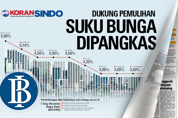 Dukung Pemulihan Suku...
