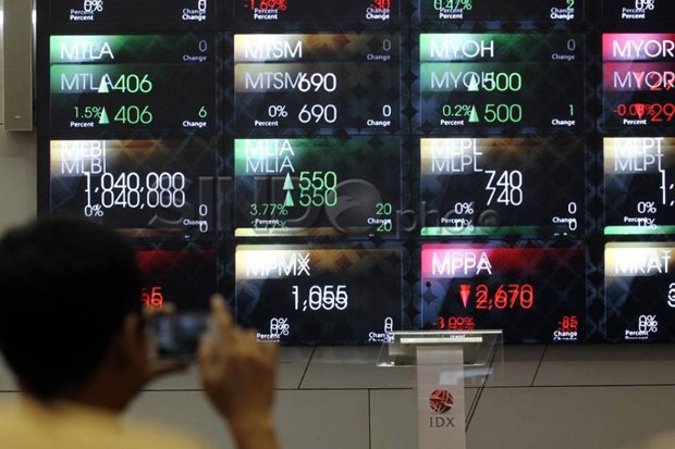 Level 5.600 Jadi Titik...