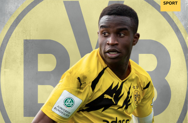 Pemain Termuda di Bundesliga,...