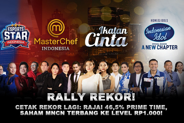 Cetak Rekor Lagi: Rajai...