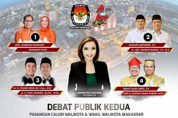 Durasi Waktu Sanggah...