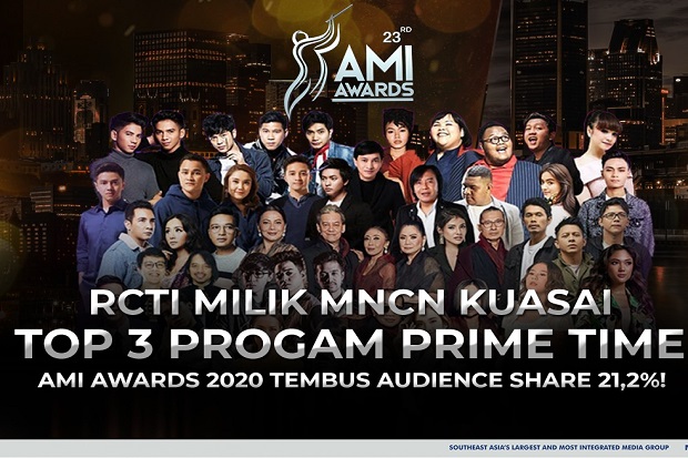 RCTI Kuasai Top 3 Program...