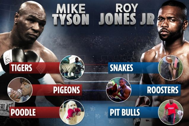 Oalah..Mike Tyson Ternyata...