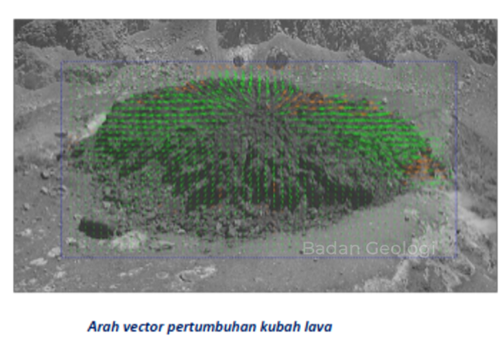 Begini Penjelasan Pemantauan...