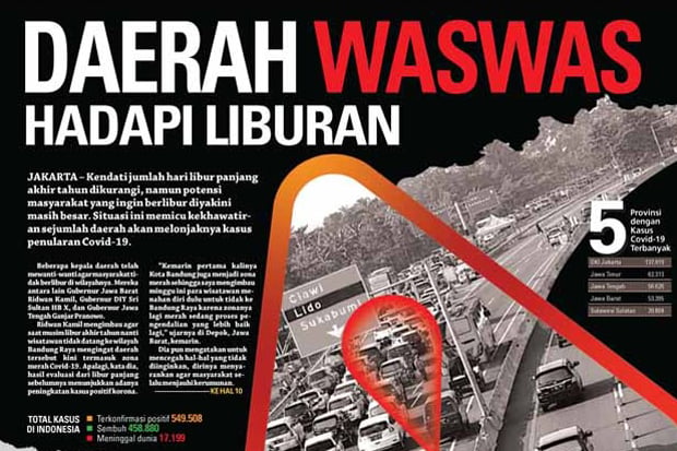 Daerah Waswas Hadapi...