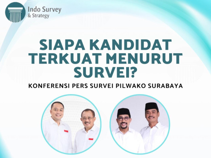 Indo Survey & Strategi...