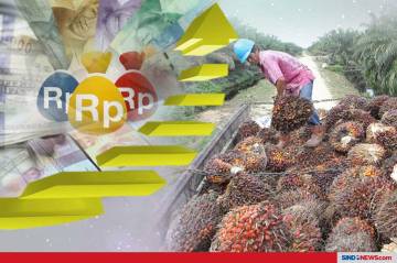 Gile... Harga CPO Cetak...