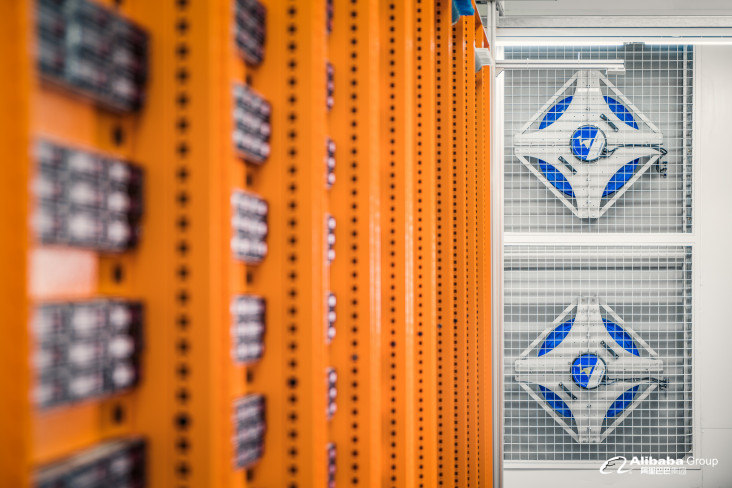 Alibaba Cloud Yakinkan...
