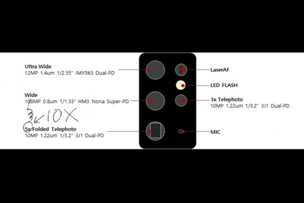 Detail Kamera Samsung...