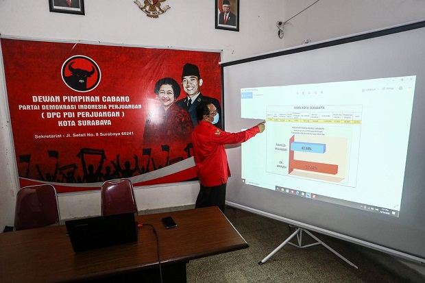 Real Count PDIP Surabaya,...