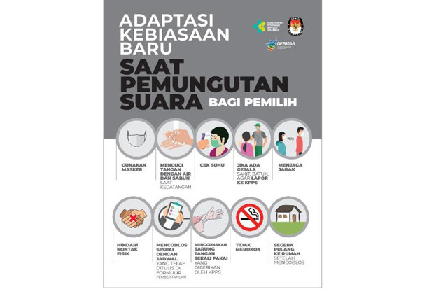 Waspada Potensi Penularan...