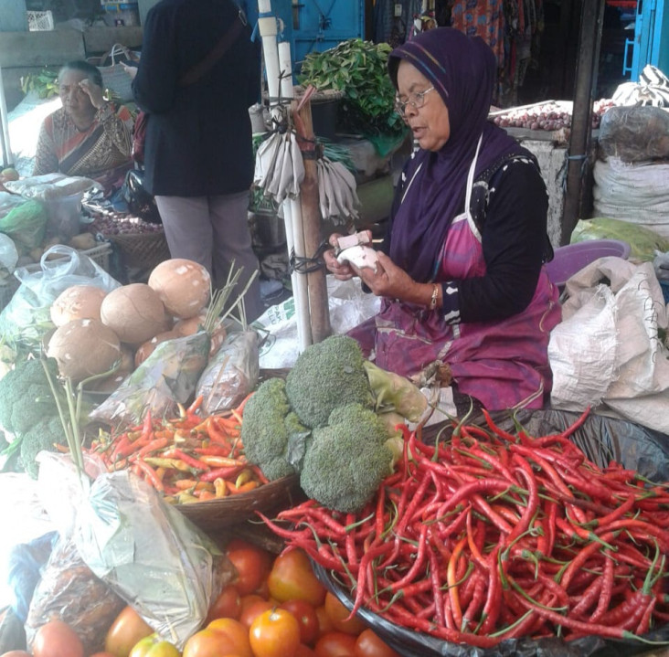 Pedasnya Harga Cabai...