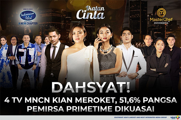 4 TV MNCN Kian Meroket,...